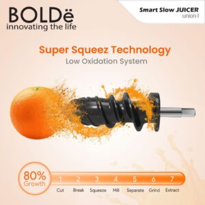 Bolde Super Smart Slow Juicer Union Pembuat Jus